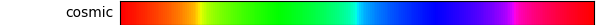 ../../_images/cmap_cosmic.png