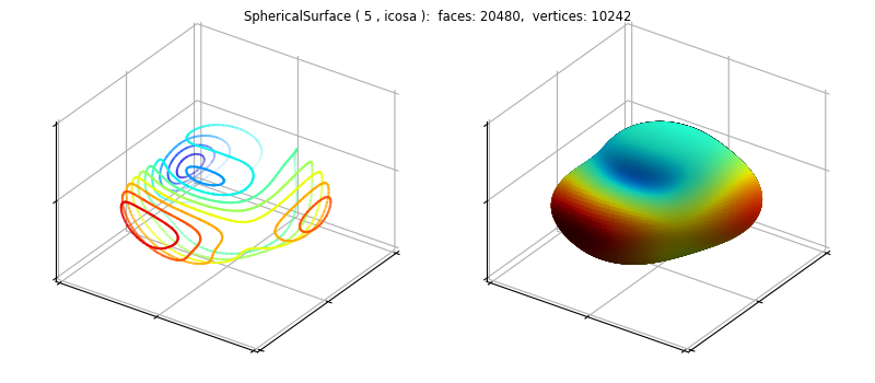../../_images/contours_3d_sph.png