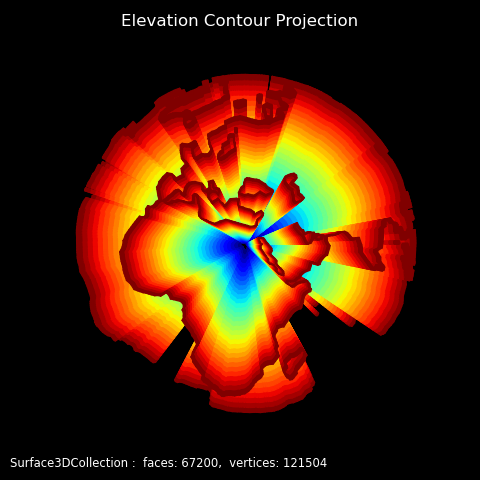 ../../_images/earth_proj.png