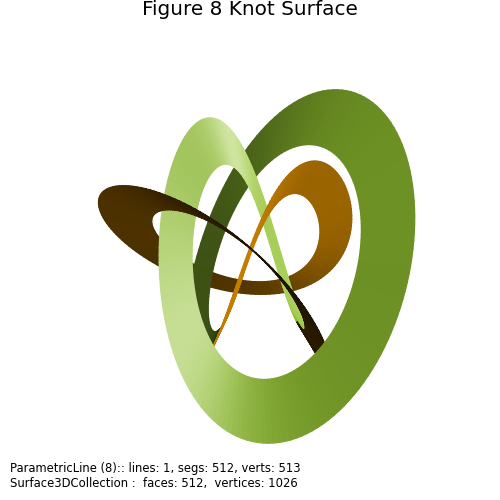 ../../_images/fig_8_knot.png