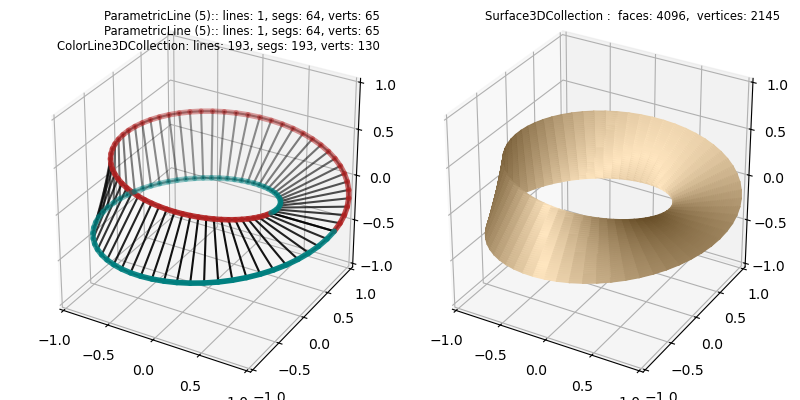 ../../_images/mobius_lines.png