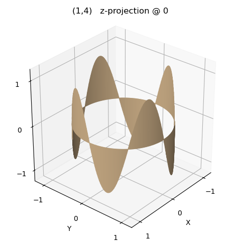 ../../_images/para_line_surface_1.png