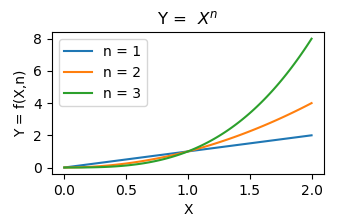 ../../_images/tut_simple_plot.png