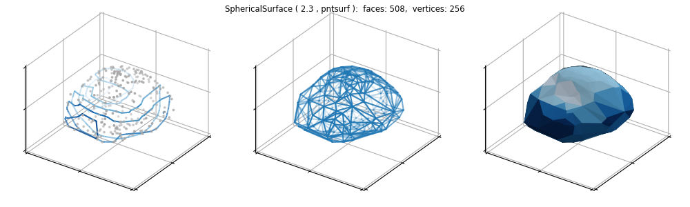 ../../_images/unstructured_sph.png